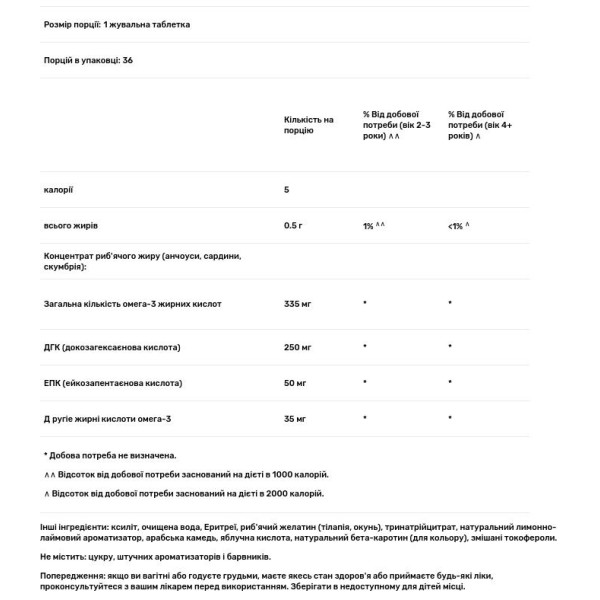 Риб'ячий жир ЕПК \/ ДГК, PureNutrients EPA \/ DHA Gummy, Pure Encapsulations, лимонно-лаймовий смак, 36 жувальних таблеток
