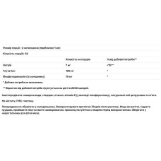 Ліпосомальний глутатіон рідкий 100 мг, Pure Encapsulations Liposomal Glutathione, 50 мл