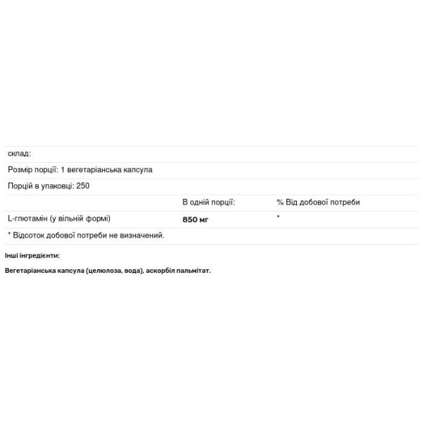 L-глютамін, l-Glutamine, Pure Encapsulations, 850 мг, 250 капсул