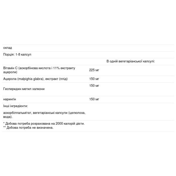 Ацерола \/ Флавоноїди, Acerola \/ Flavonoid, Pure Encapsulations, 120 капсул