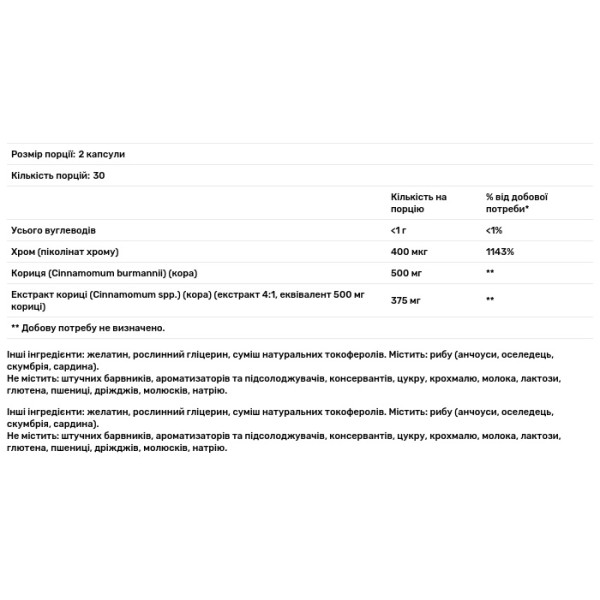 Нормалізація рівня цукру в крові, Blood Sugar Specifics, Puritan's Pride, з корицею та хромом, 60 капсул