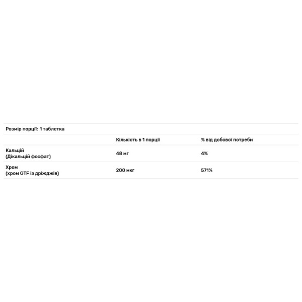 Хром, GTF Chromium, Vitamin Shoppe, 200 мкг, 100 таблеток