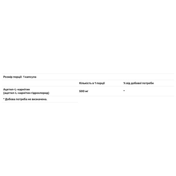 Ацетил L-карнітин, Acetyl L-Carnitine, Vitamin Shoppe, 500 мг, 120 капсул