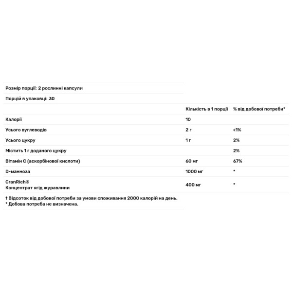 Журавлина з D-маннозою, Cranberry With D-Mannose, The Vitamin Shoppe, 60 рослинних капсул