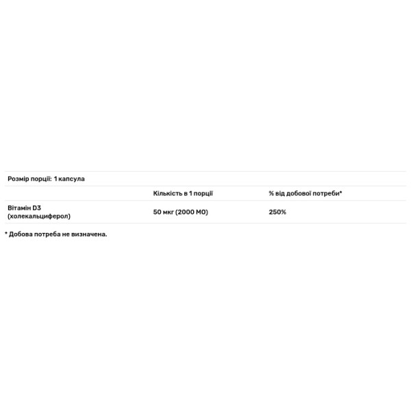 Вітамін D3, Vitamin D3, The Vitamin Shoppe, 50 мкг (2000 МО), 100 гелевих капсул