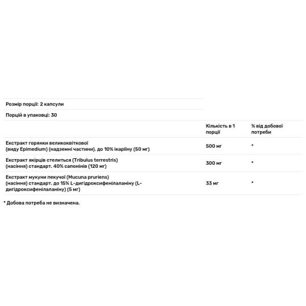 Горяна, комплекс для чоловіків, Men's Horny Goat Weed Complex, The Vitamin Shoppe, з трибулусом та макуною, 60 капсул