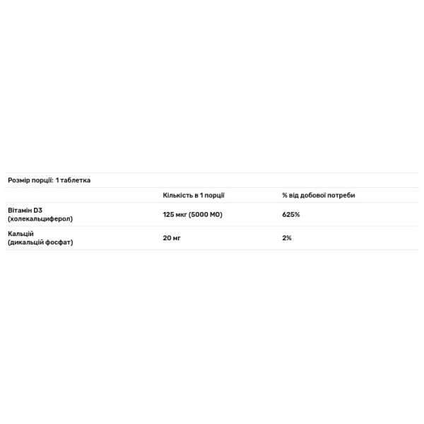 Вітамін D3, Vitamin D3, The Vitamin Shoppe, 125 мкг (5000 МО), 120 таблеток