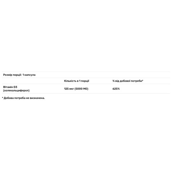 Вітамін D3, Vitamin D3, The Vitamin Shoppe, 125 мкг (5000 МО), 100 гелевих капсул