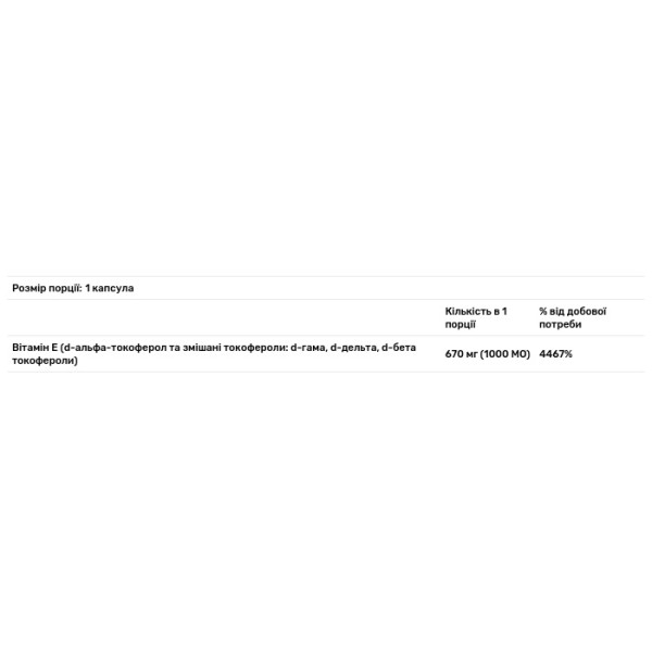 Вітамін Е, Vitamin E, The Vitamin Shoppe, 670 мг (1000 МО), 240 гелевих капсул