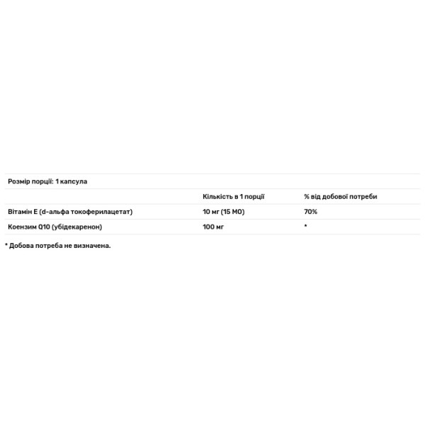 Коензим Q10, CoQ-10, The Vitamin Shoppe, 100 мг, 120 гелевих капсул