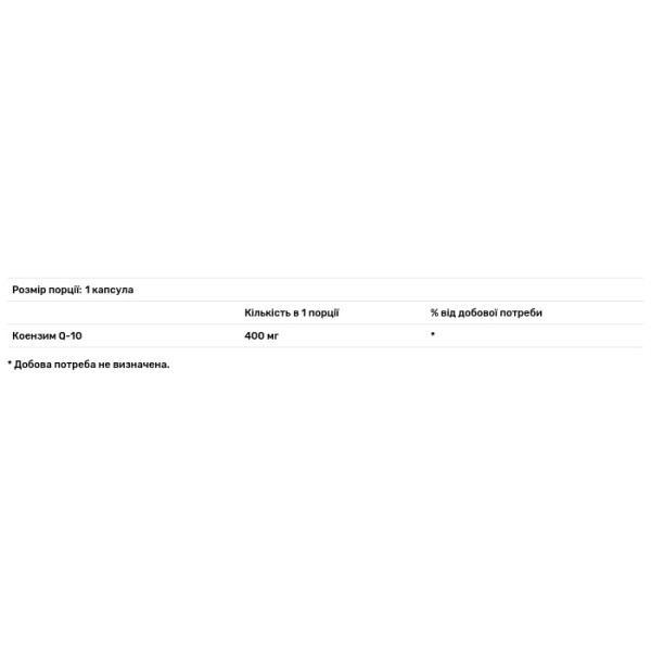 Коензим Q10, CoQ-10, The Vitamin Shoppe, 400 мг, 30 гелевих капсул