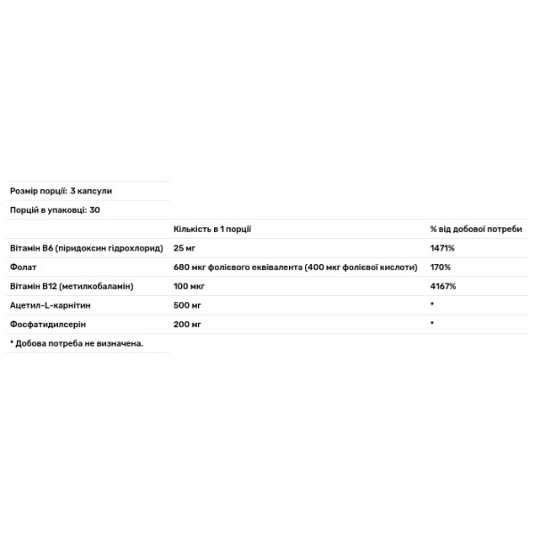 Здоров'я мозку, Brain Sharp, Vitamin Shoppe, 90 капсул