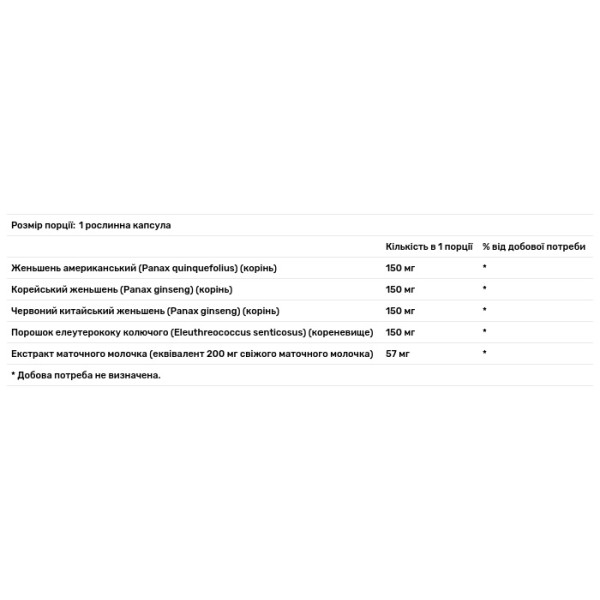 Женьшень, Ginseng Complex, The Vitamin Shoppe, комплекс, 120 вегетаріанських капсул