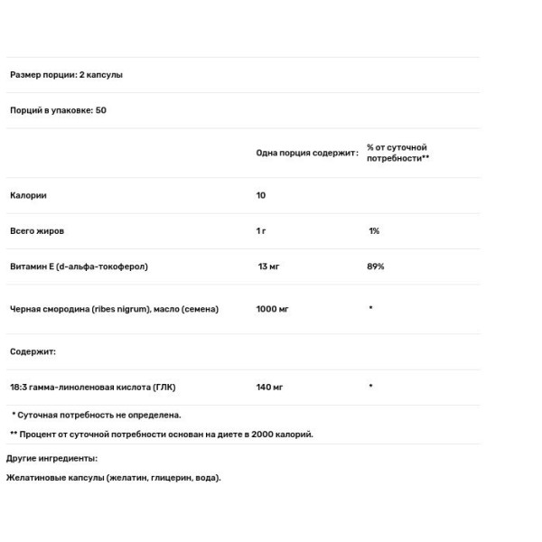 Чорна смородина масло насіння, Black Currant Seed Oil, Pure Encapsulations, 100 капсул