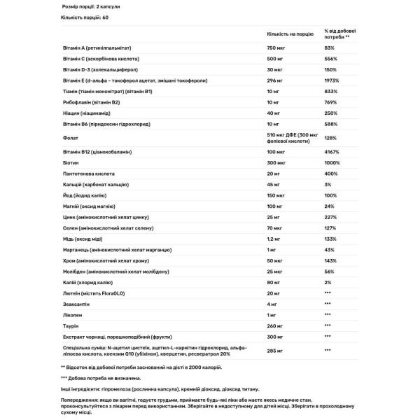 Формула для підтримки здоров'я очей, Whole Body Formula Areds 2, MedOp MaxiVision, 360 капсул