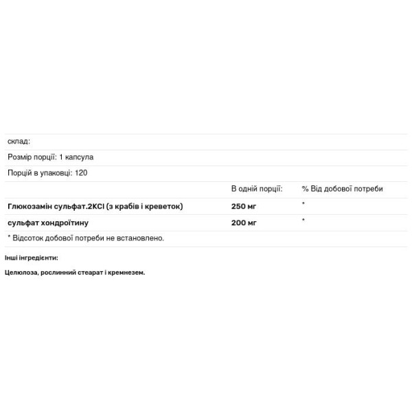 Підтримка здоров'я сполучної тканини та суглобового хряща, Glucosamine Plus, Douglas Laboratories, 120 капсул