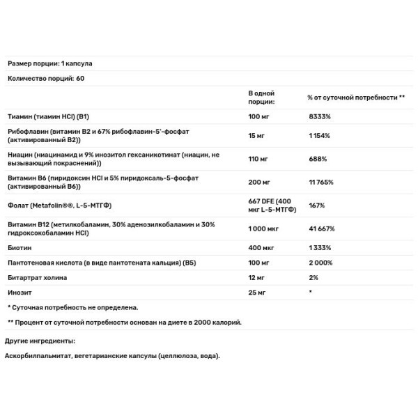 Витамин B6 (комплекс витаминов В), B6 Complex, Pure Encapsulations, для поддержки клеточного, сердечно-сосудистого, неврологического и психологического здоровья, 60 капсул
