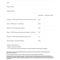Здоров'я суглобів та м'язів, Wobenzym Healthy Joints and Muscles, 100 таблеток