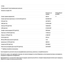 Ферменти для травлення, Integrative Therapeutics Similase BV, 180 вегетаріанських капсул