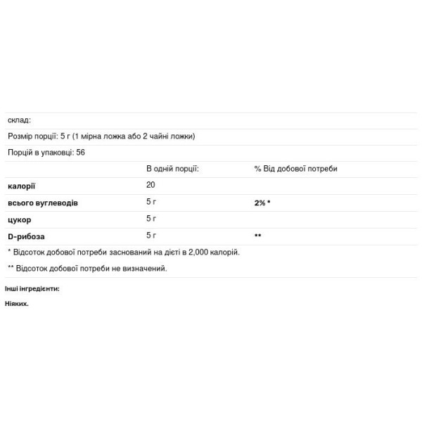D-рибоза, Corvalen, Douglas Laboratories, 280 м