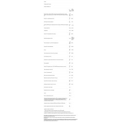 Мультивитамины и минералы без железа, Klaire Labs MultiThera 1, 180 капсул