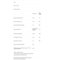 Вітамінно-мінеральна добавка із залізом, Genestra Brands Femagen Iron Plus, 90 вегетаріанських капсул