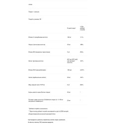 Вітамінно-мінеральна добавка із залізом, Genestra Brands Femagen Iron Plus, 90 вегетаріанських капсул