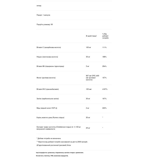 Вітамінно-мінеральна добавка з залізом, Femagen Iron Plus, Genestra Brands, 90 вегетаріанських капсул