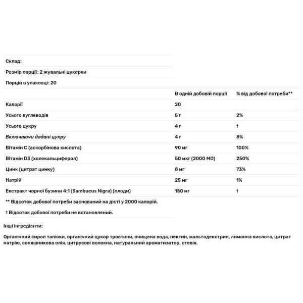 Формула для підтримки імунітету, бузина, Nordic Immune Gummies, Nordic Naturals, 40 жувальних цукерок
