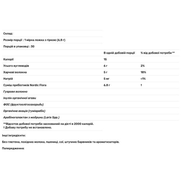 Пребіотики, Nordic Flora Prebiotic Powder, Nordic Naturals, порошок без смаку, 204 г