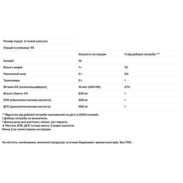 Риб'ячий жир для вагітних, Prenatal DHA, Nordic Naturals, 500 мг, 180 капсул