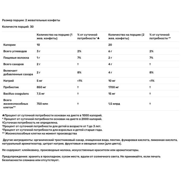Жувальні пробіотики для дітей, черешневий пунш, Probiotic Gummies, Nordic Naturals, 60 штук