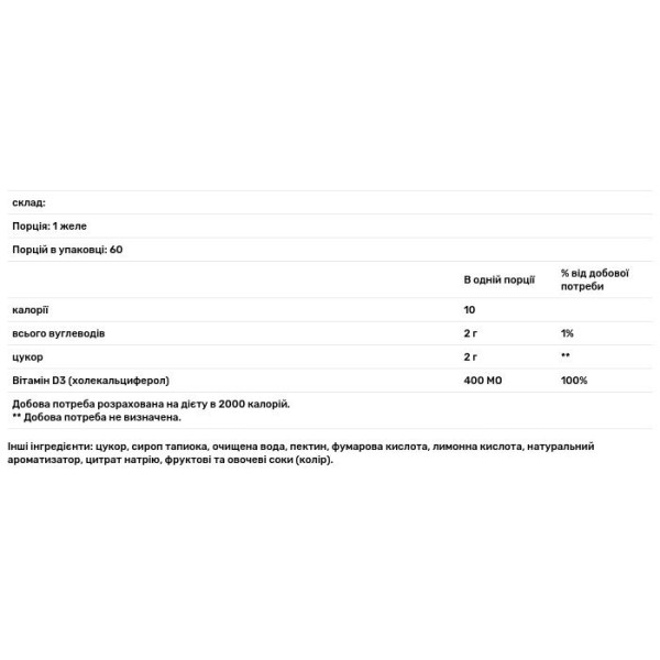 Вітамін D3 для дітей, Vitamin D3, Nordic Naturals, 400 МО, 60 желе