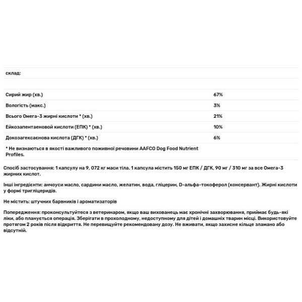 Омега-3 для собак, Omega-3 Pet, Nordic Naturals, 180 капсул