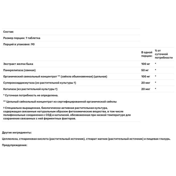 Соли желчных кислот, Beta Plus, Biotics Research, 90 таблеток