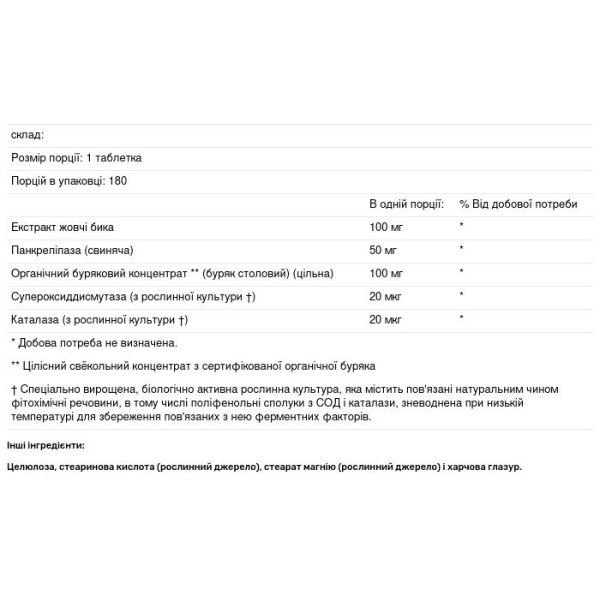 Солі жовчних кислот, Beta Plus, Biotics Research, 180 таблеток