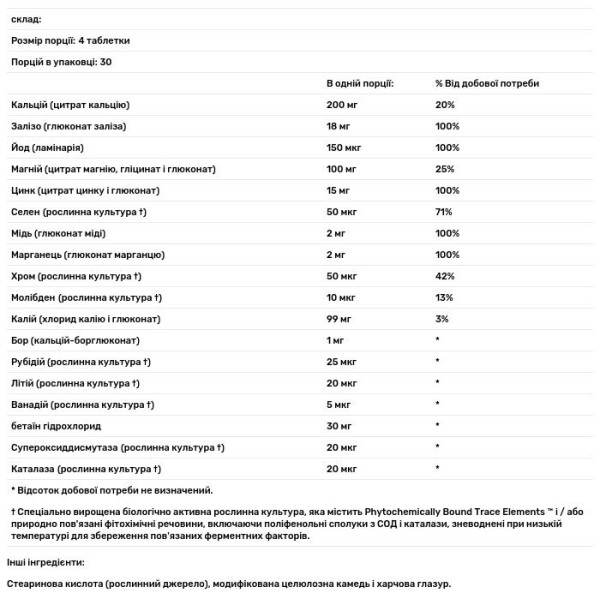 Мінеральний комплекс, Multi-Mins, Biotics Research, 120 таблеток