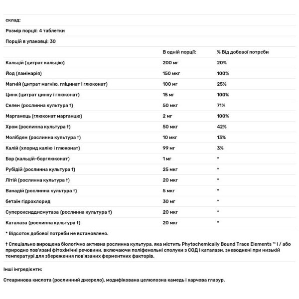 Мінеральний комплекс без заліза і міді, Multi-Mins, Biotics Research, 120 таблеток