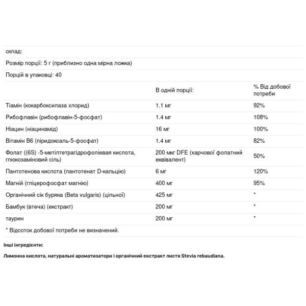 Магнієвий комплекс з вітамінами групи B, Acti-Mag Plus, Biotics Research, 200 гр