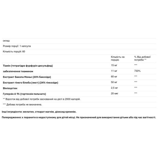 Підтримка когнітивних функцій, Synaptin, Ecological Formulas, 60 капсул