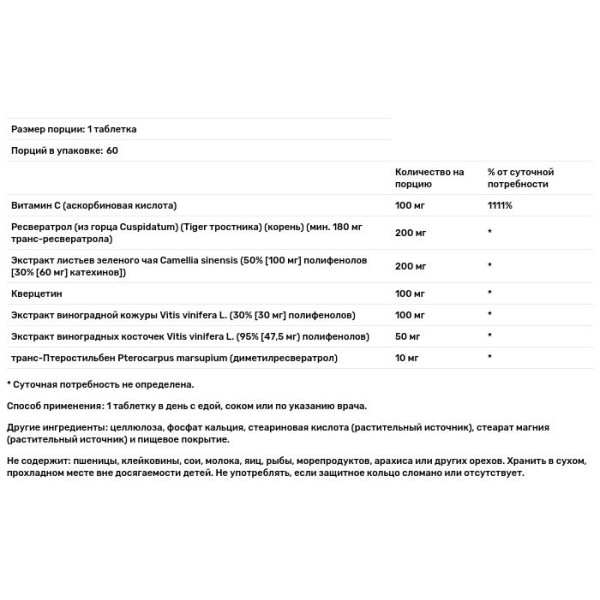 Ресвератрол (Resveratrol Synergy), Jarrow Formulas, 200 мг, 60 таблеток