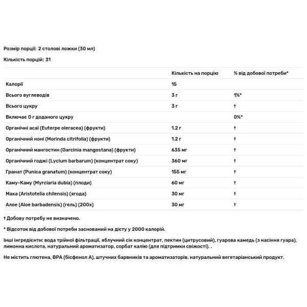 Антиоксиданти з суперфруктів, Superfruit Supplement, Dynamic Health, 946 мл