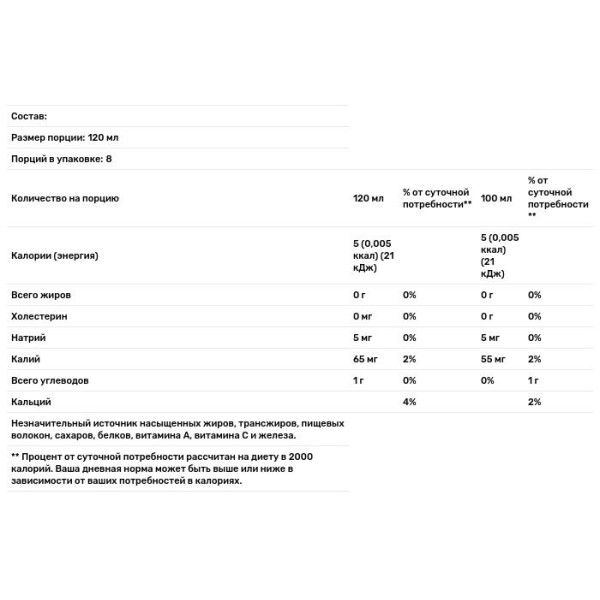 Сік алое вера неприправлений, Aloe Vera Juice, Dynamic Health, органік, 946 мл
