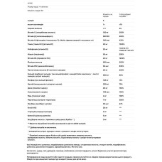Комплекс для кісток, Integrative Therapeutics OsteoPrime Ultra, 120 таблеток