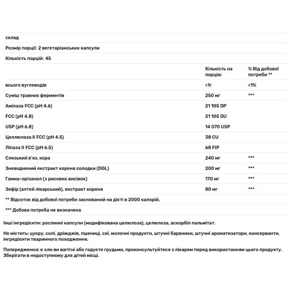 Підтримка травлення, Similase Sensitive Stomach, Integrative Therapeutics, 90 вегетаріанських капсул