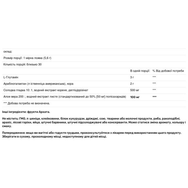 Підтримка травлення, Leaky Gut Defense, PURE Therapro Rx, порошок, 168 г