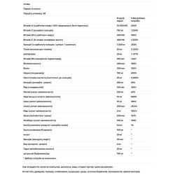 Вітамінно-мінеральна формула, Douglas Laboratories Essential Basics, 180 капсул