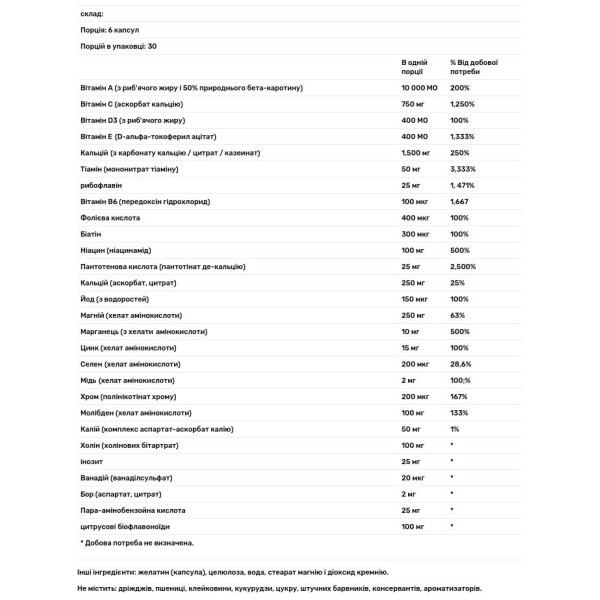 Вітамінно-мінеральна формула, Essential Basics, Douglas Laboratories, 180 капсул