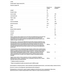 Зеленая еда, вкус шоколада, порошок, NuMedica Power Greens, 300 г