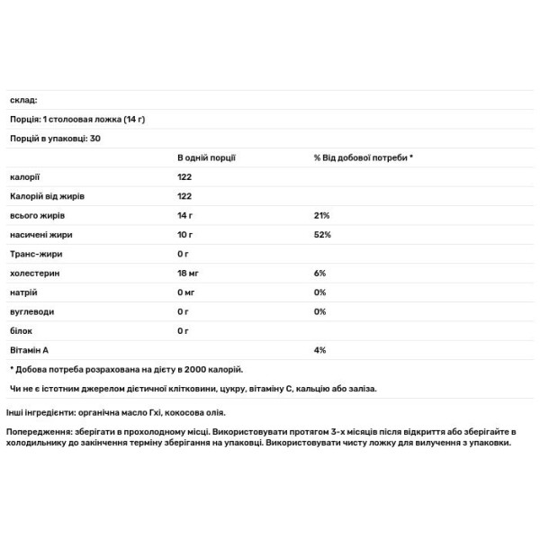 Кокосова олія Гхі, Organic & Virgin PrimalFat Coconut Ghee, Pure Indian Foods, 425 г